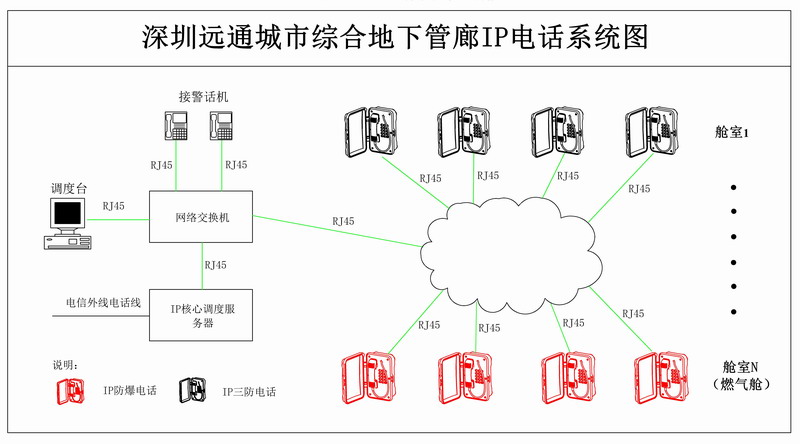 尊龙凯时·(中国)官方网站